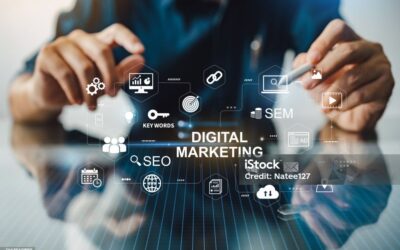 Why Digital Marketing Is Important for Your Business